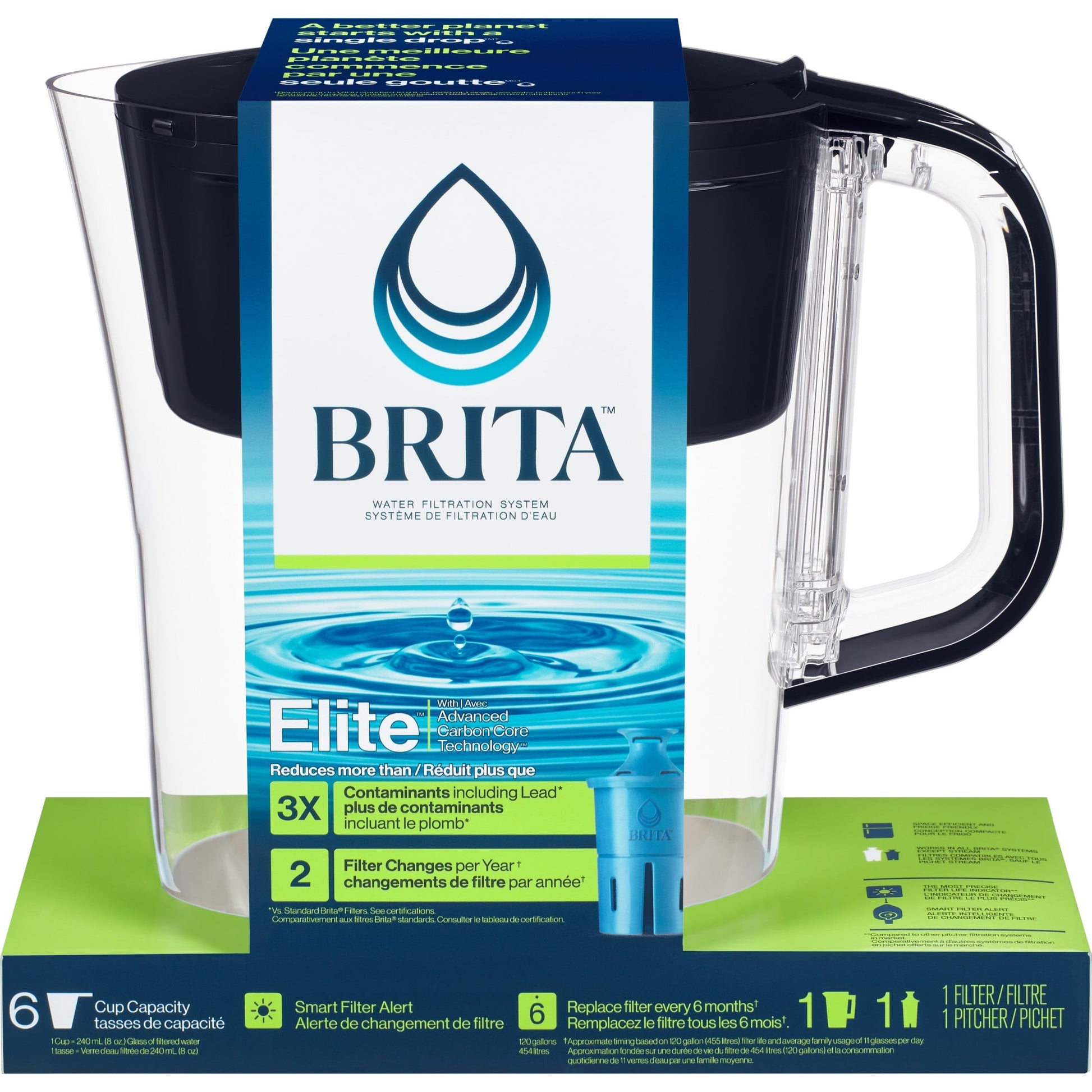 (2 pack) Brita Plastic 6-Cup White Water Filter Pitcher with Elite Filter